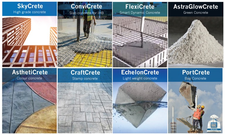Types of Ready Mix Concrete